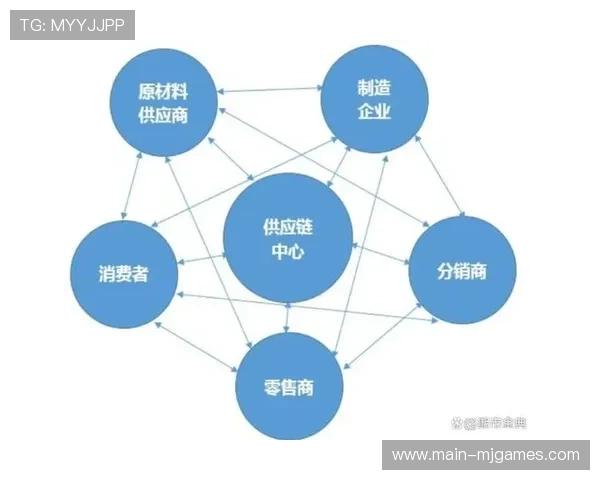 体育服务供应链价值重构加速，服务收入占比持续提升